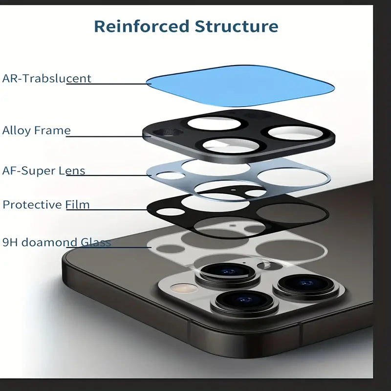 9H Tempered Glass Camera Lens Protector