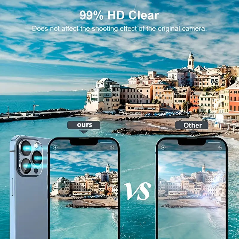 9H Tempered Glass Camera Lens Protector