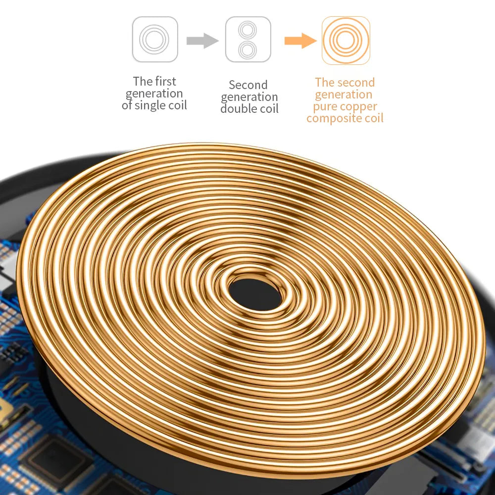 15W Fast Wireless Charging Pad