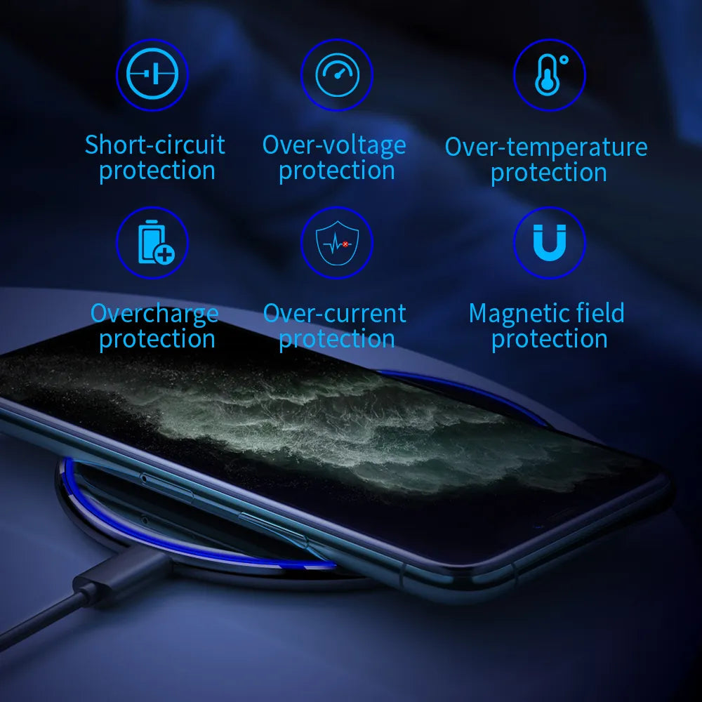 15W Fast Wireless Charging Pad